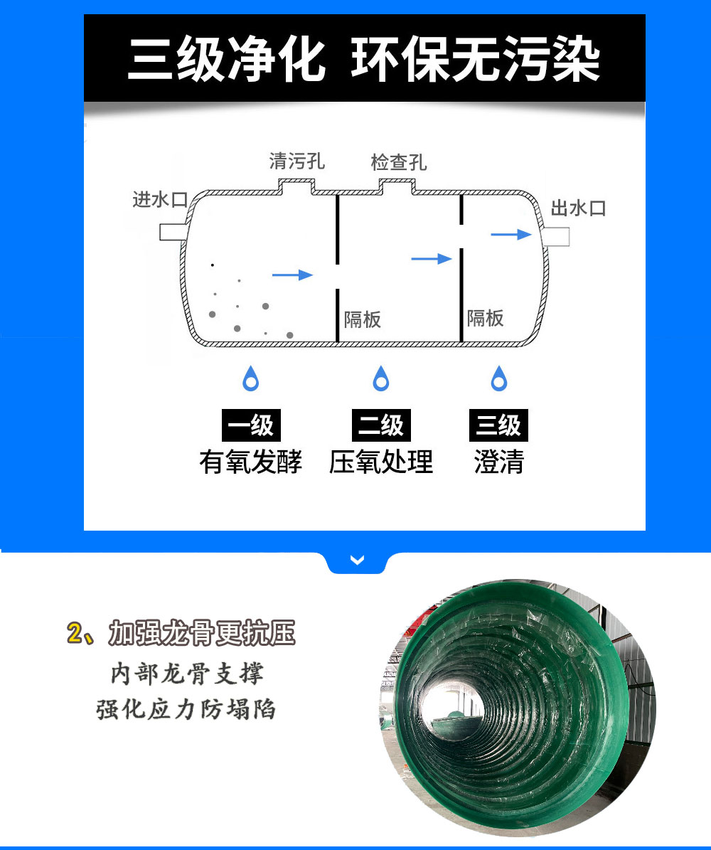 玻璃鋼制品詳情_02